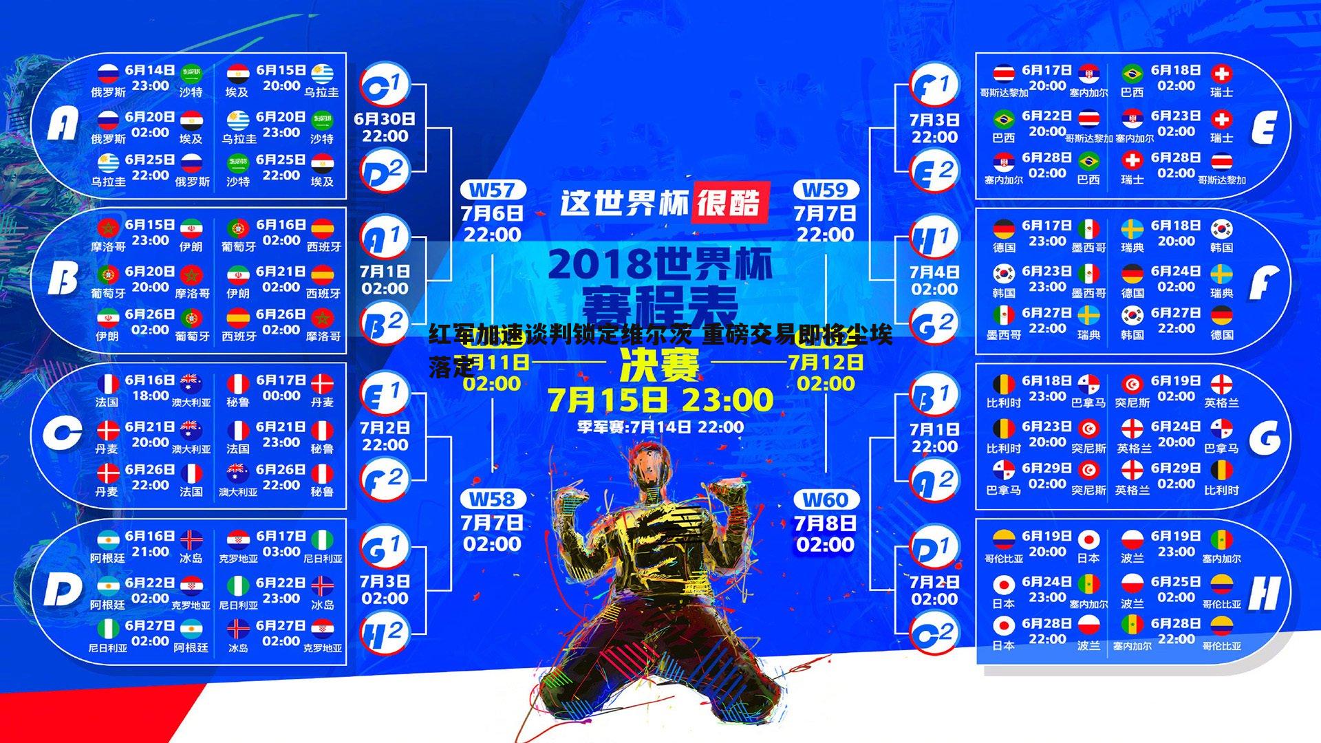 红军加速谈判锁定维尔茨 重磅交易即将尘埃落定